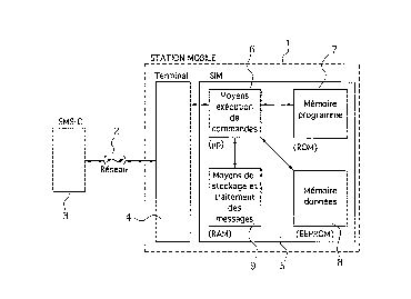 A single figure which represents the drawing illustrating the invention.